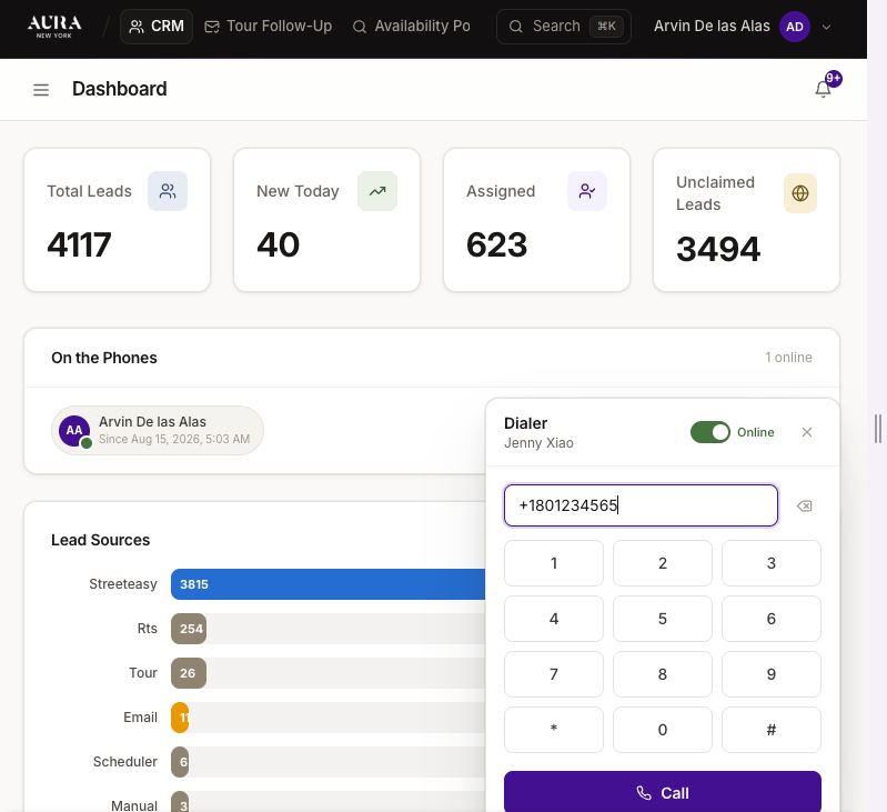 CRM and Portal Dashboards sample