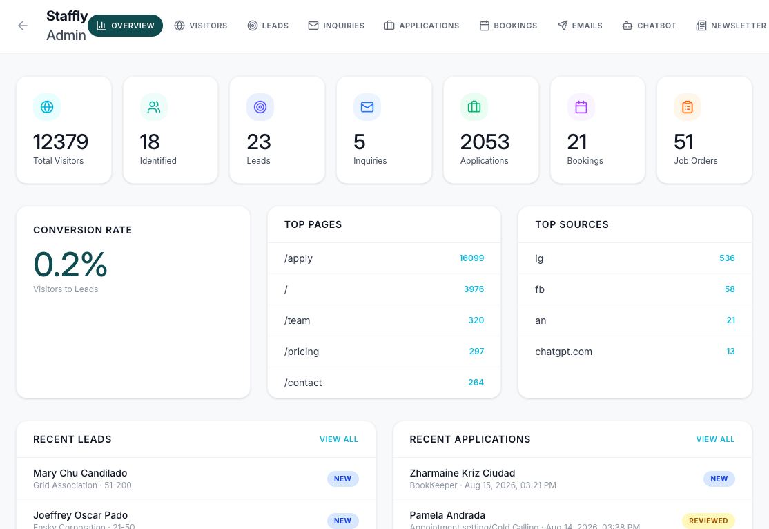 Recruitment App sample